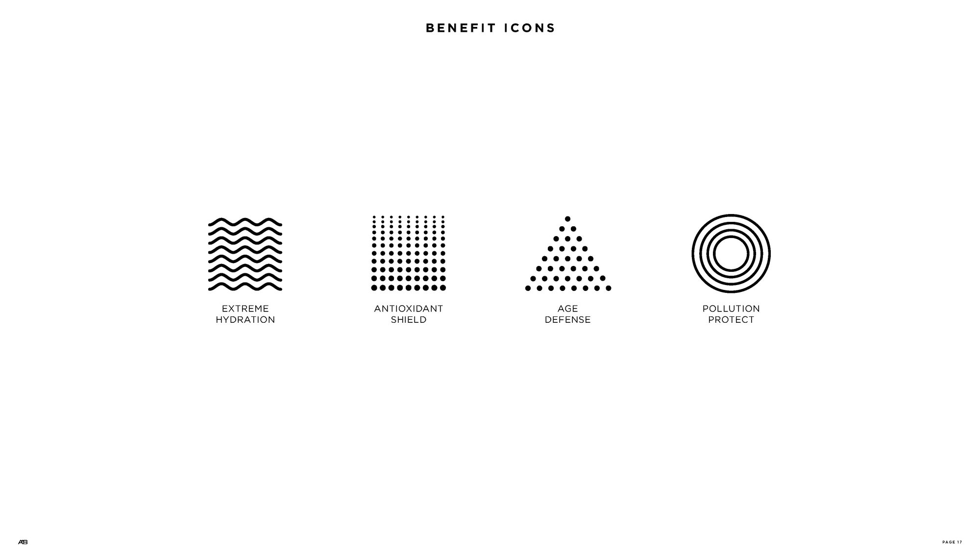 Benefit icons: Extreme Hydration, Antioxidant Shield, Age Defense, Pollution Protect