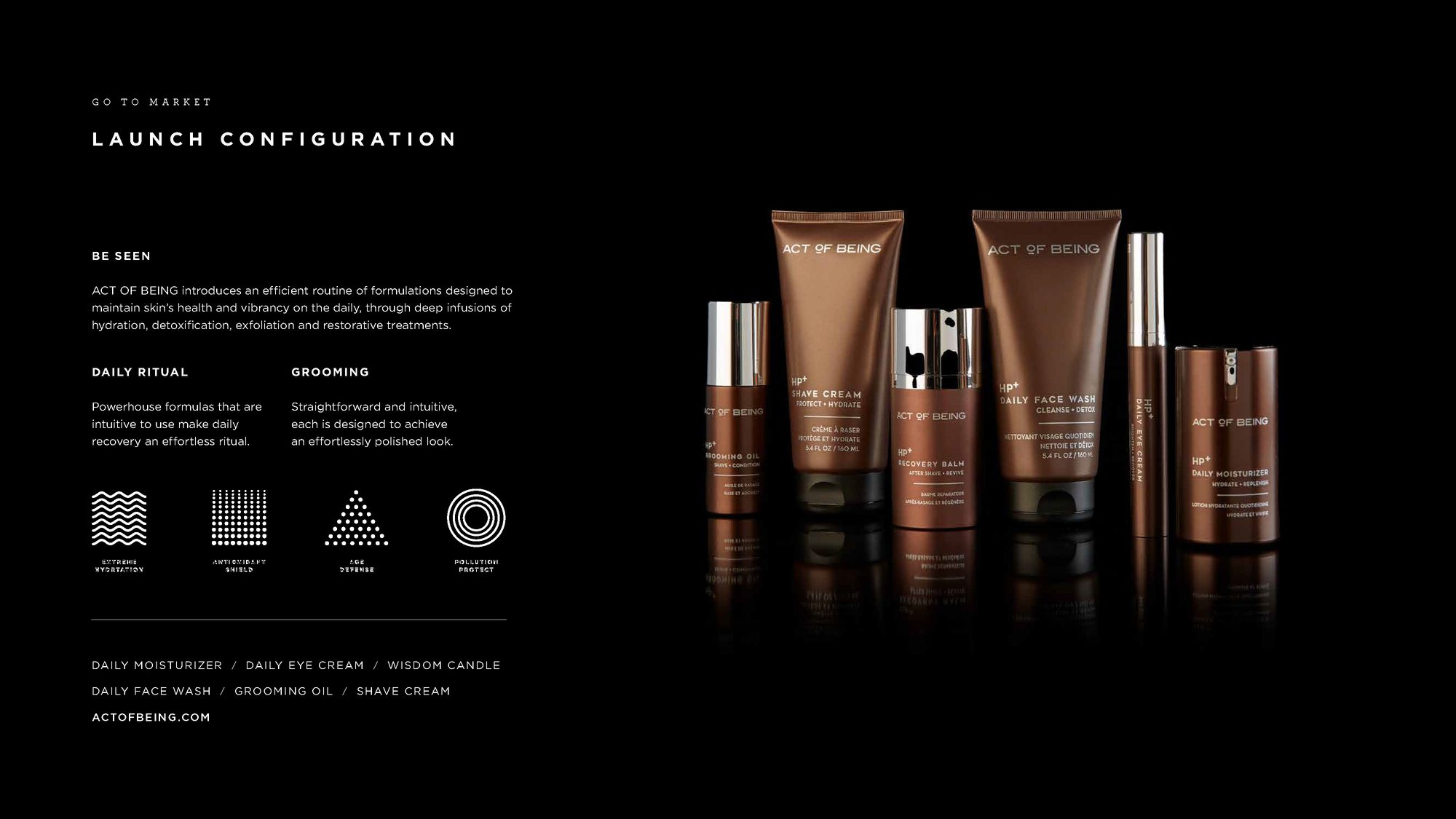 Launch configuration: Daily Ritual and Grooming products with benefit icons