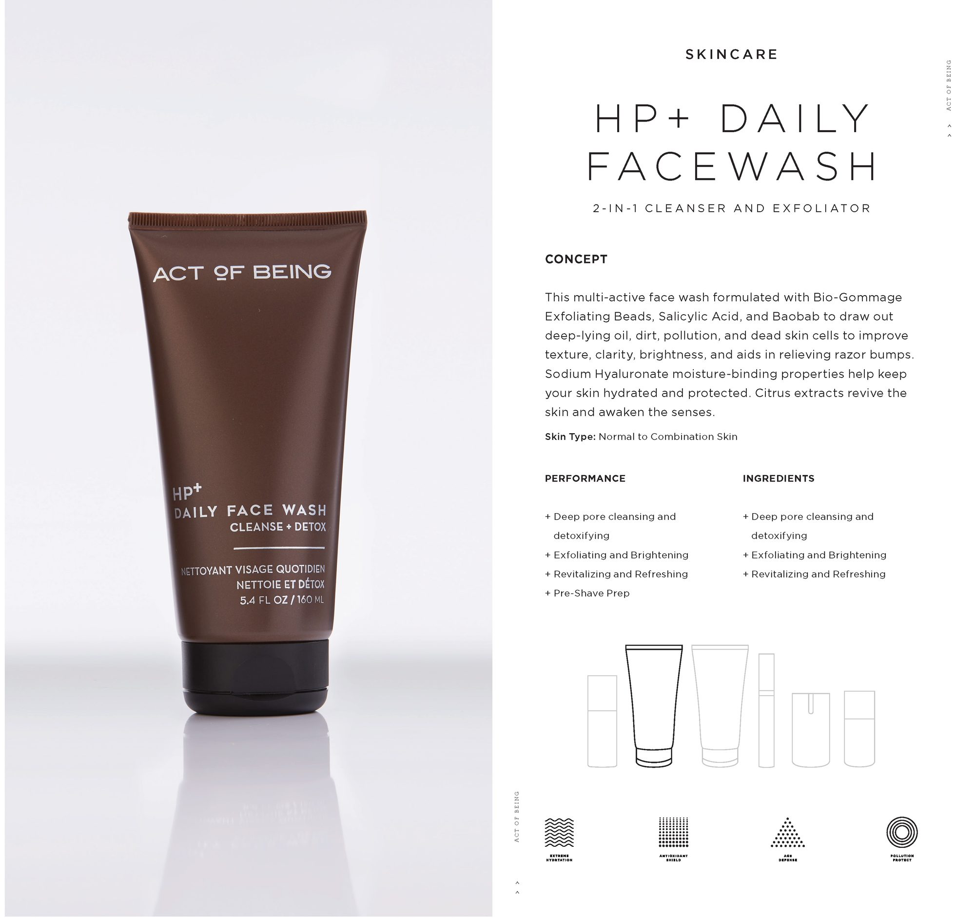 Brochure page: HP+ Daily Face Wash, concept, performance and ingredients