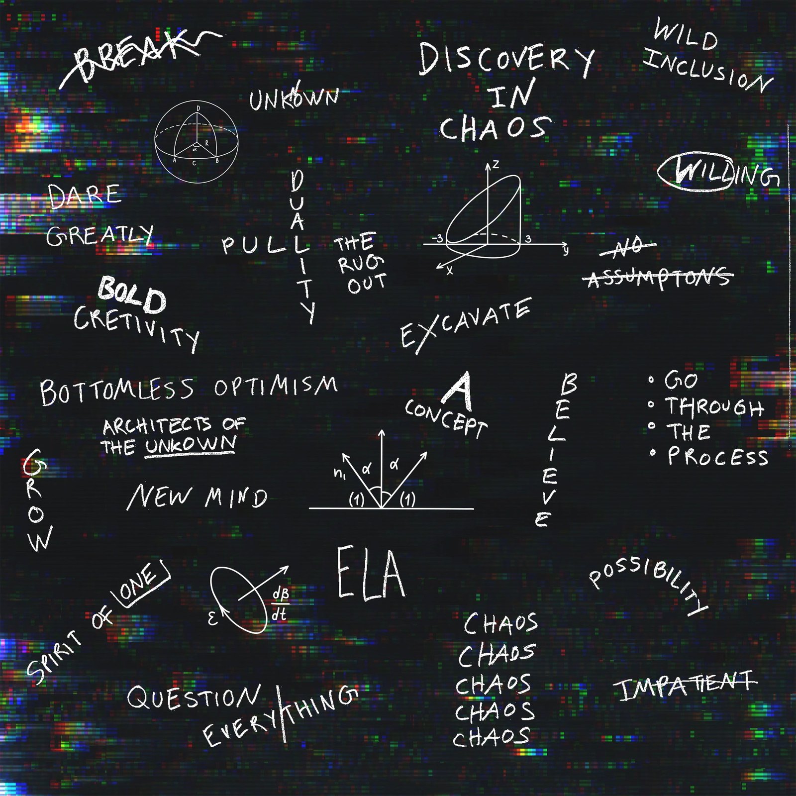 ELA, archive image 3