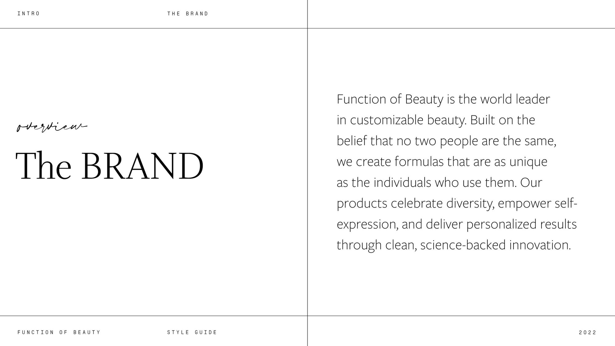 The brand: positioning page