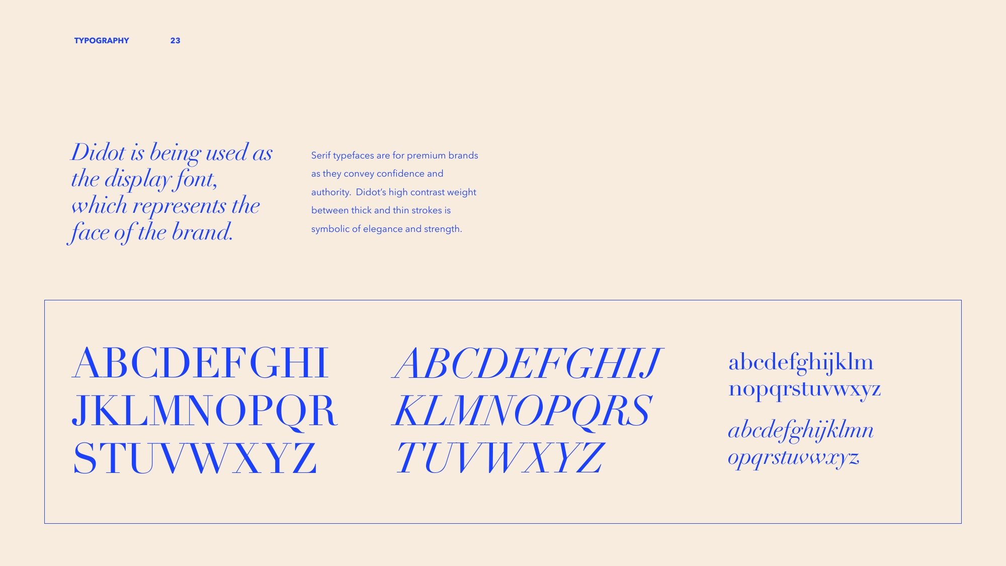 Guidelines page on Didot as the display typeface