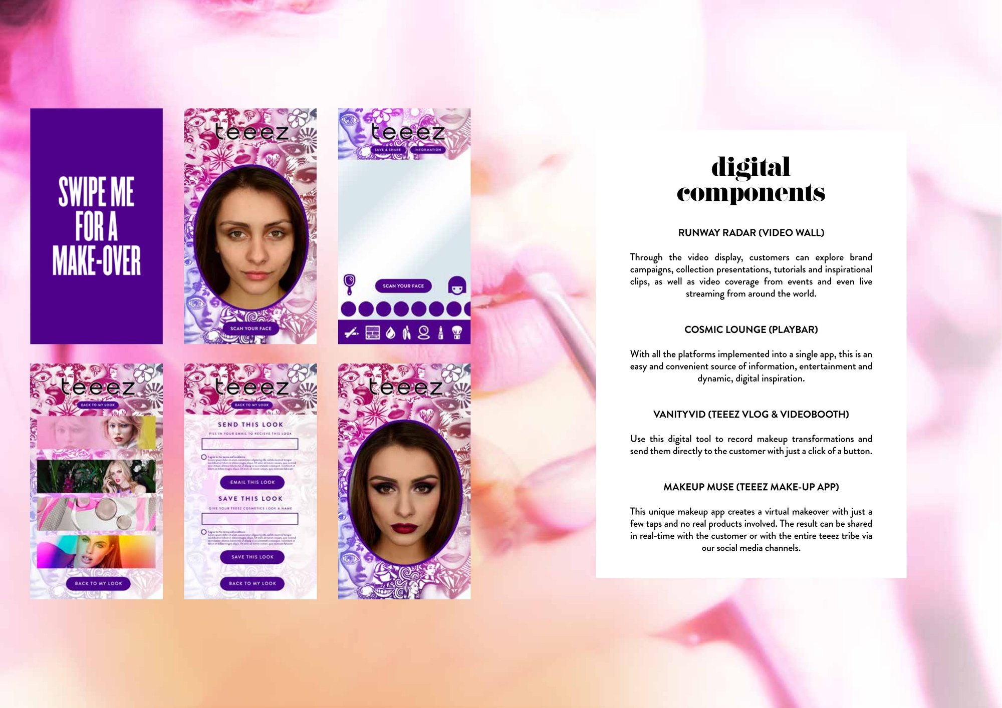 Teeezzine spread: digital components, the make over app screens beside the video wall, playbar, video booth and app
