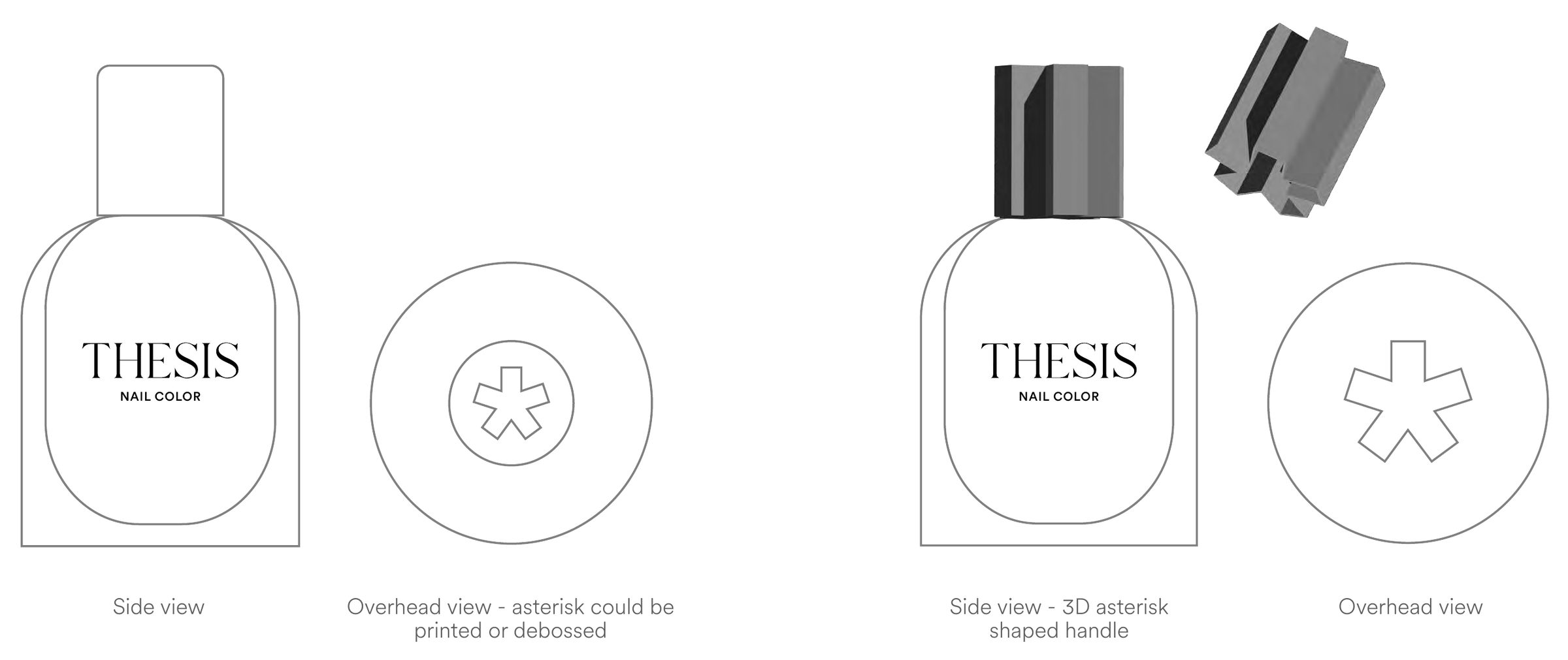 Line drawings of the bell shaped THESIS bottle, side and overhead, with an asterisk on the lid and a cap shaped like a 3D asterisk